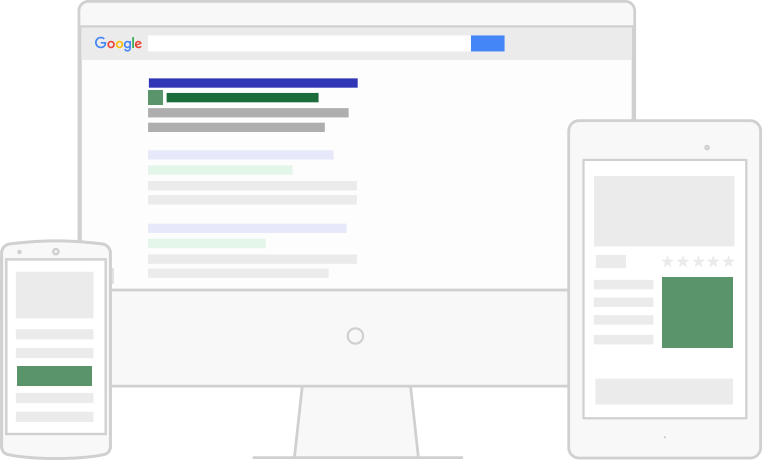 google adwords mobile