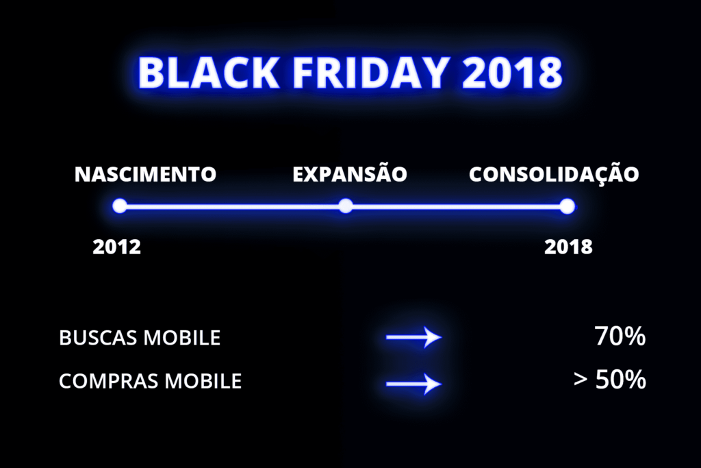 black friday 2018